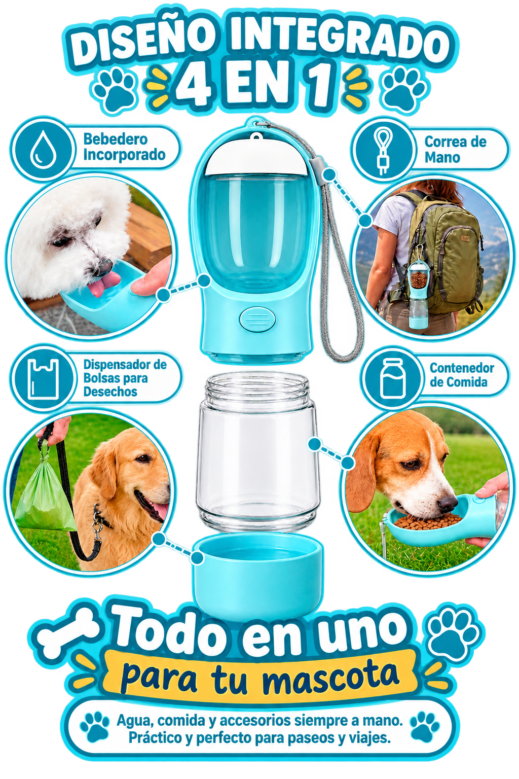 Botella 2 en 1 para Perros